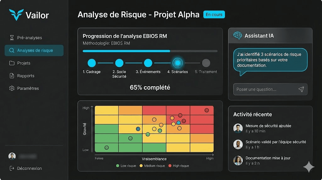 Vailor Platform Dashboard